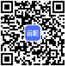 应用分析 植保无人机销量快速增长（组图）麻将胡了2024年中国无人机行业农业产业(图7)