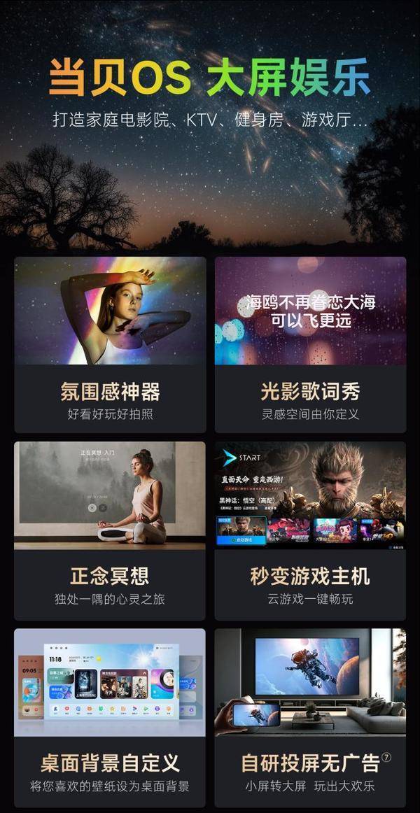 仪性价比最高！当贝X5S Pro市场成绩斐然PG电子麻将胡了22025年5000元投影(图3)
