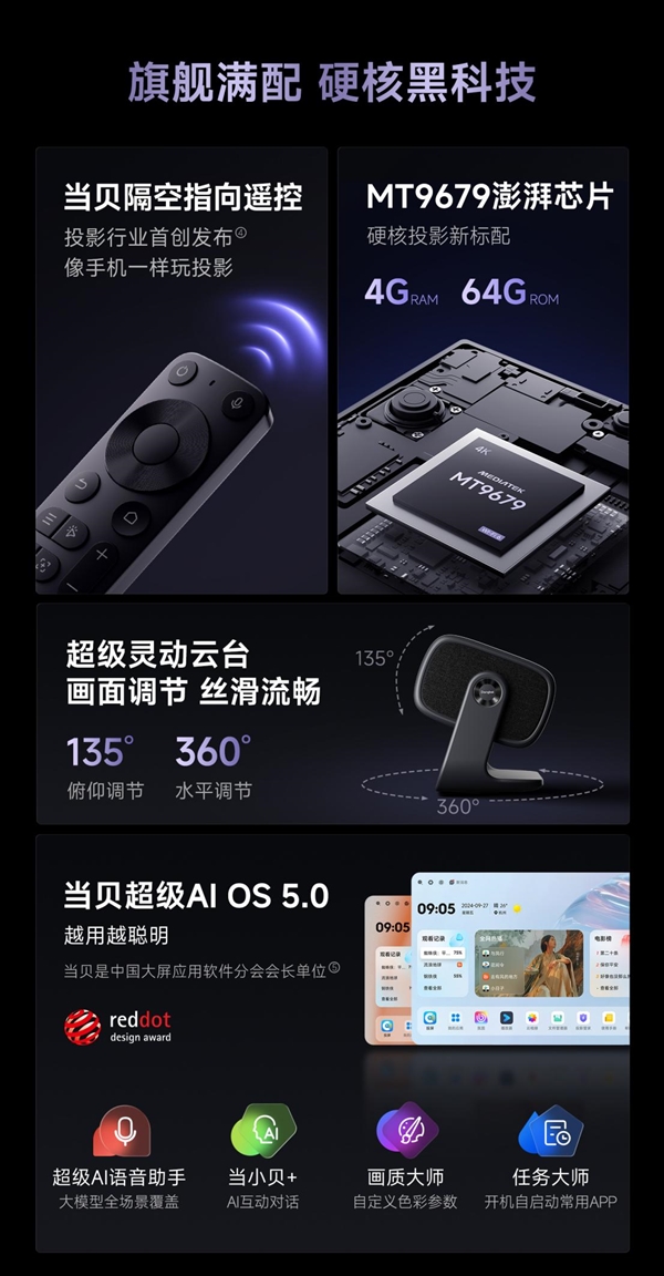 哪款好用 当贝F7 Pro家庭娱乐全能王！麻将胡了试玩网站免费实用性最高的客厅投影仪(图17)