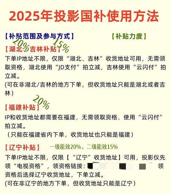 看：国补优惠当贝D6X Pro成性价比新宠！PG麻将胡了模拟器2025年货节投影