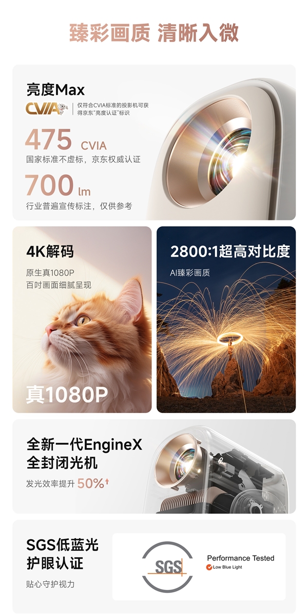 哪款 哈趣投影居家影音的超值之选！PG电子麻将胡了2618投影仪选(图4)