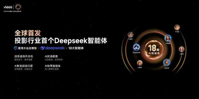 da C3系列三色激光投影打造专业家庭影院PG麻将胡了免费模拟器超级玩家出手！Vid(图7)