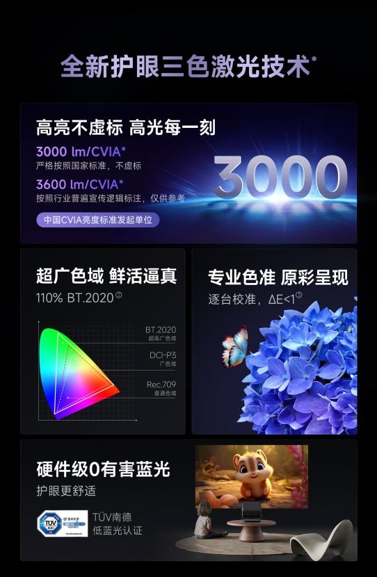 买 当贝F7 Pro打造家庭娱乐中心麻将胡了2618客厅投影仪哪款最值得(图7)