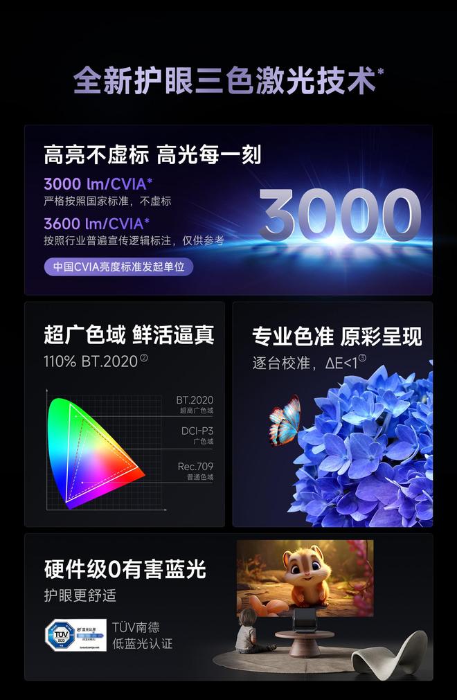 7 Pro3600流明高亮度白天观影毫无压力麻将胡了电子游戏618客厅投影仪选择当贝F(图8)