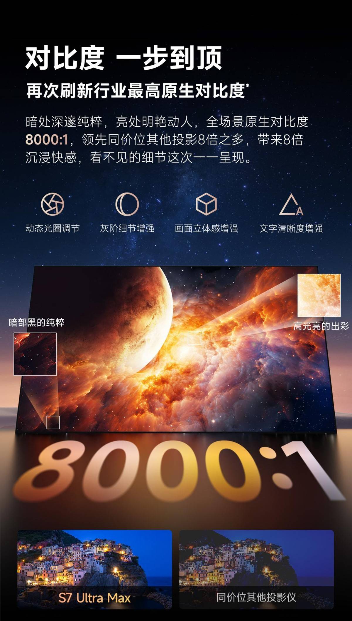 必看当贝S7 Ultra Max优势全解析PG电子游戏麻将胡了2025年选万元投影仪(图5)