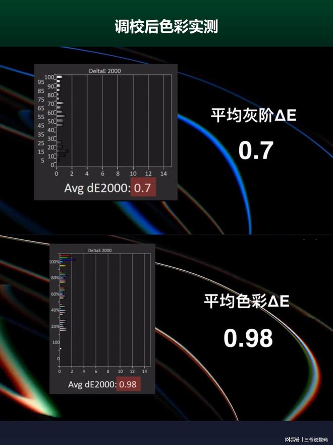 7 UltraMax是近五年最良心的投影仪麻将胡了试玩万元级别投影仪怎么选?当贝S(图3) 7 UltraMax是近五年最良心的投影仪麻将胡了试玩万元级别投影仪怎么选?当贝S(图3)