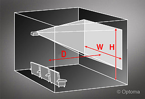 么意思?图文告诉你 - 投影网PG麻将胡了投影仪的投射比是什(图1) 么意思?图文告诉你 - 投影网PG麻将胡了投影仪的投射比是什(图1)