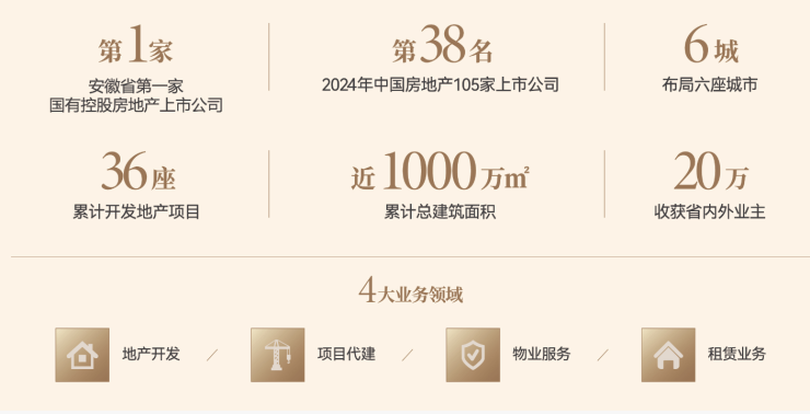 樾湾售楼处电线楼盘详情_看房预约热线麻将胡了网址重磅官推中央公园琥珀星(图5)